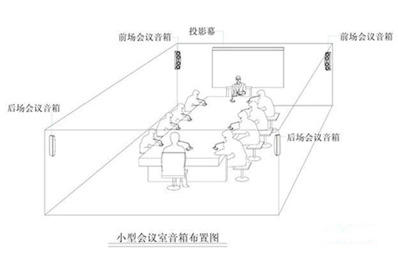 专业会议音响方案：高效解决你的声音困扰